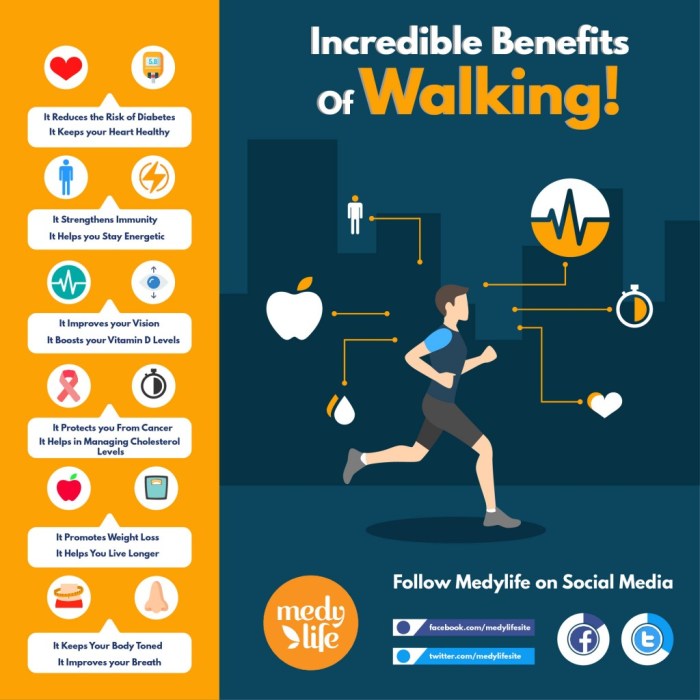 Walk walking going benefits maria health many rodale goin luci editor farm country kitchen